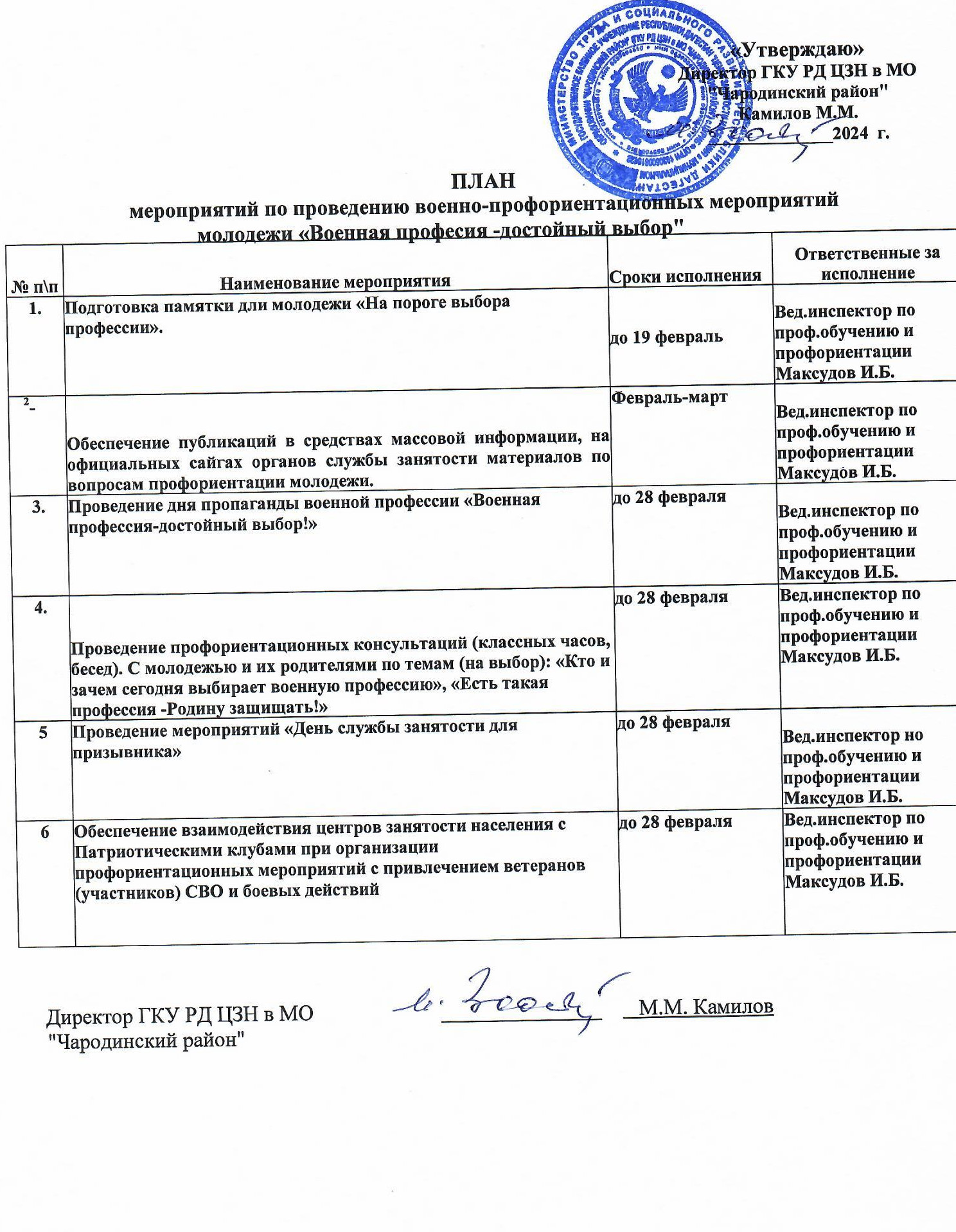 Военно-профориентационных мероприятий среди молодежи "Военная профессия-достойный выбор"